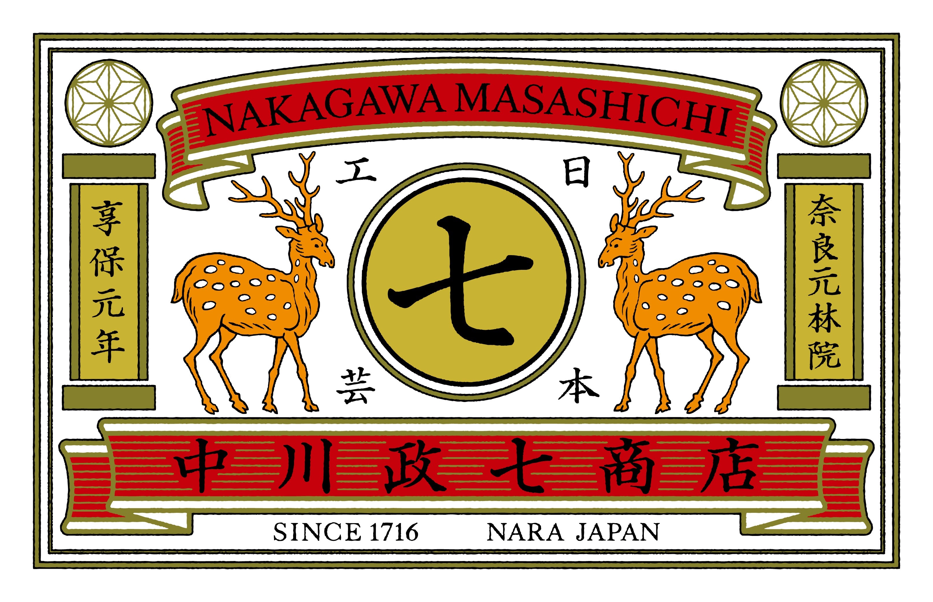 Nakagawa